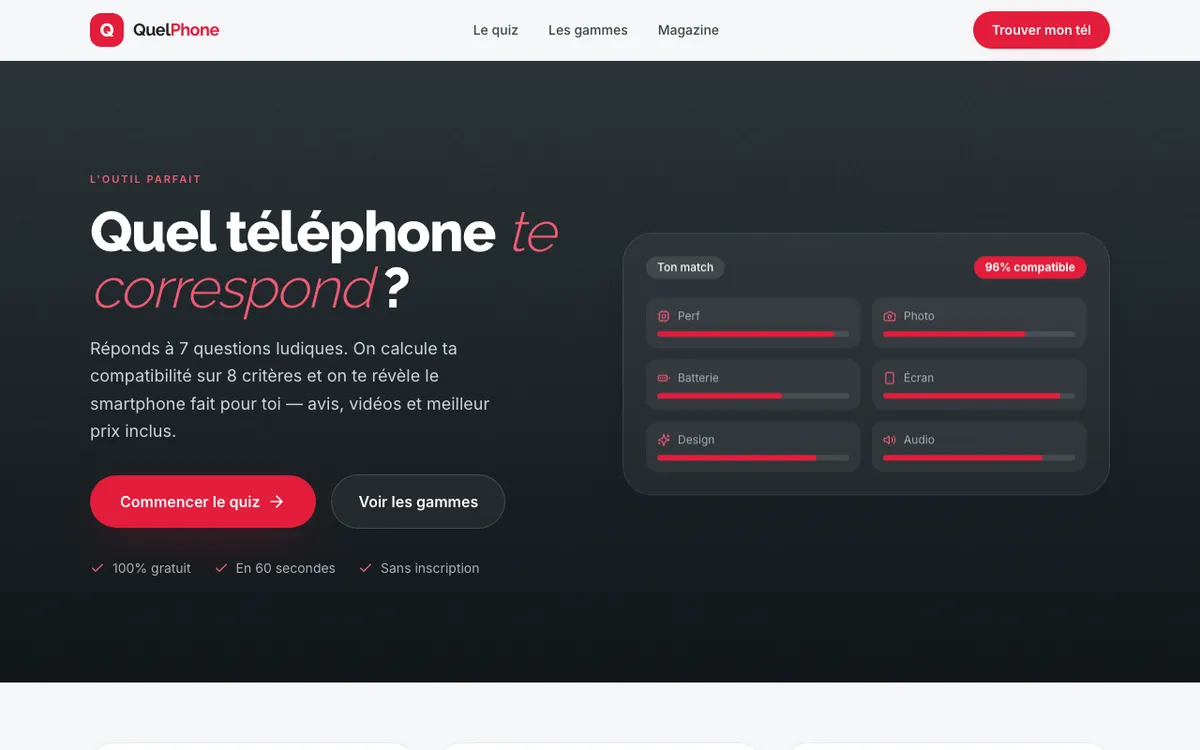 QuelPhone